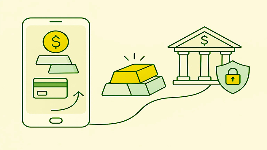 using gold as a hedge